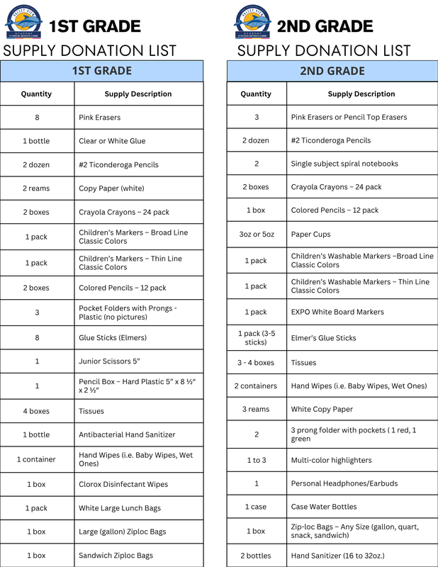 1st&2nd Grade Donation List