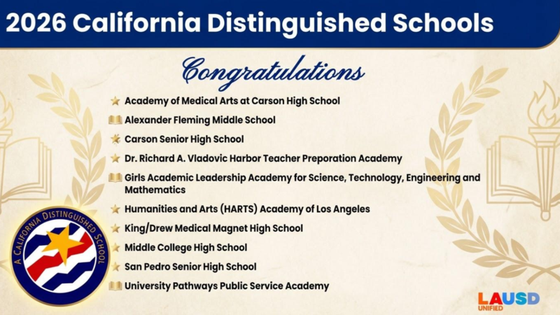 Region South Schools Selected as California Distinguished Schools