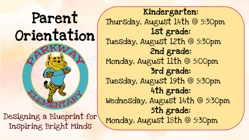Parent orientation night