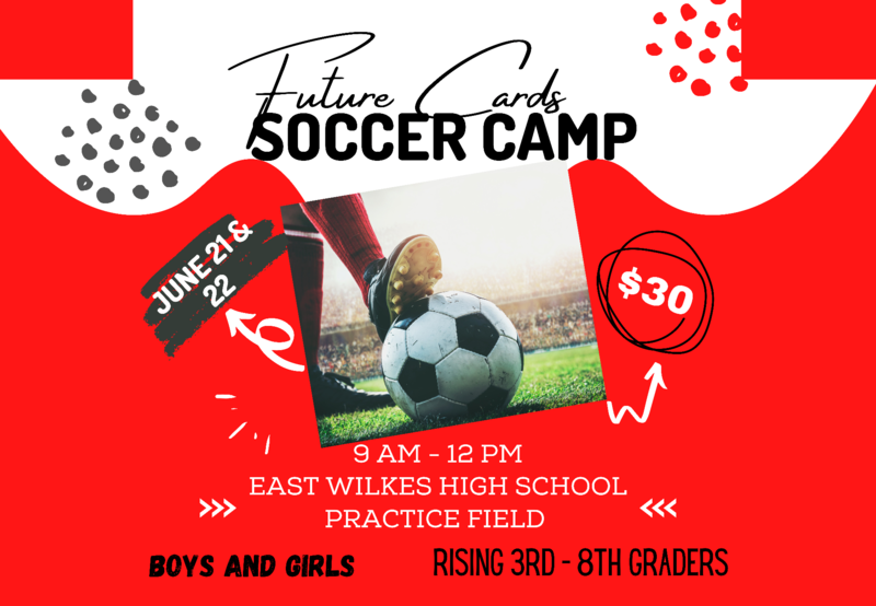 East Wilkes High School