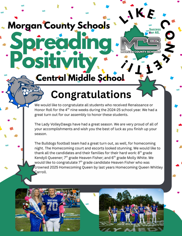 Positivity Spotlight- WCMS