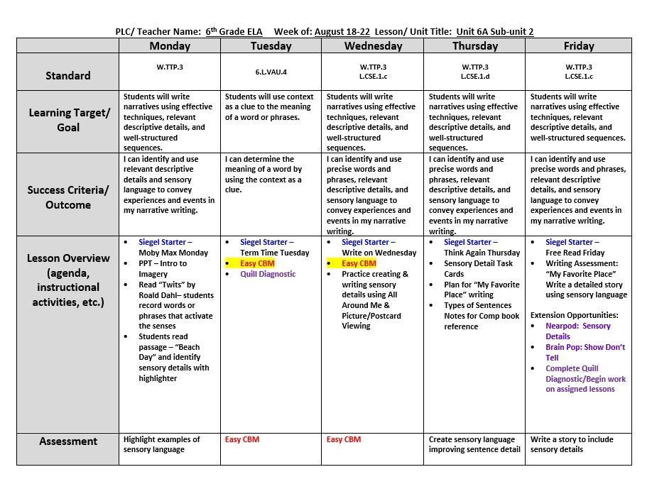 ELA Lesson Plans August 18 - 22