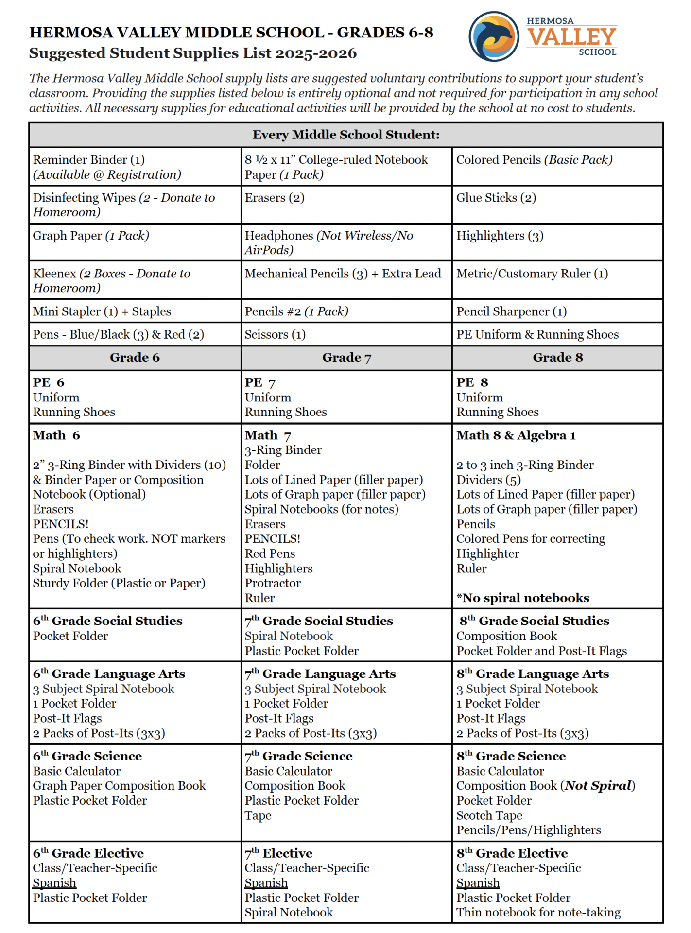 VALLEY Middle School School Supplies List 2025-2026