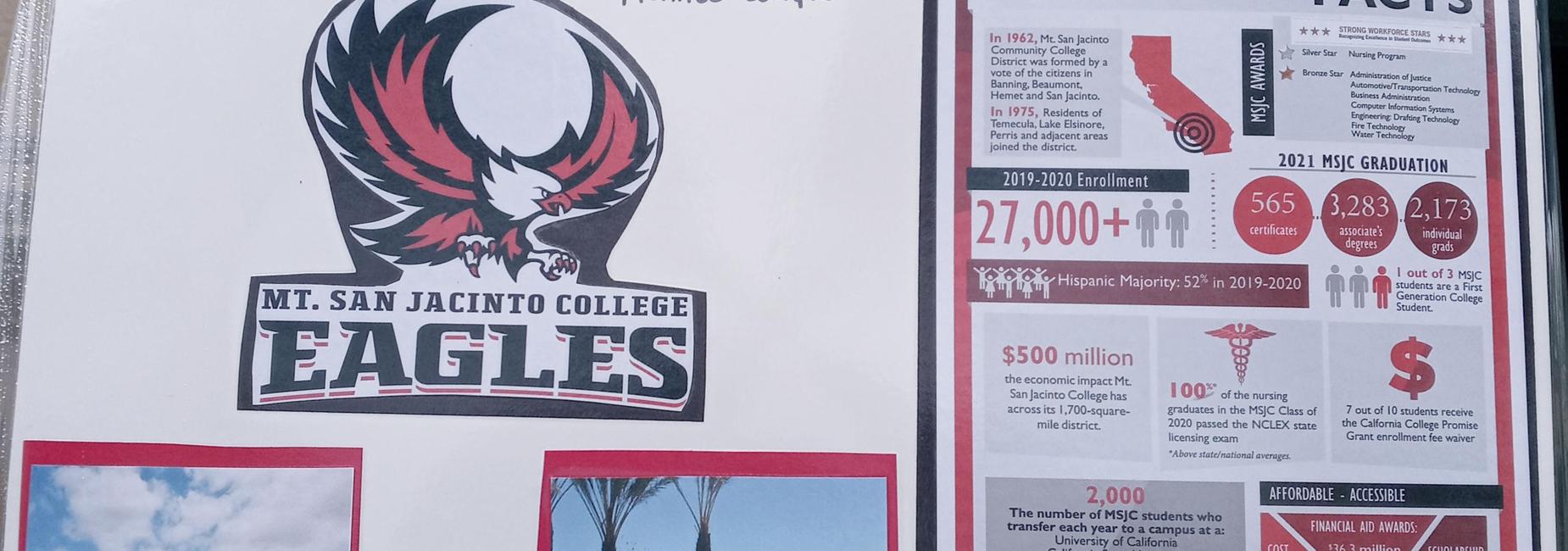 College Kickoff Posters