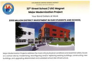Modernization Project