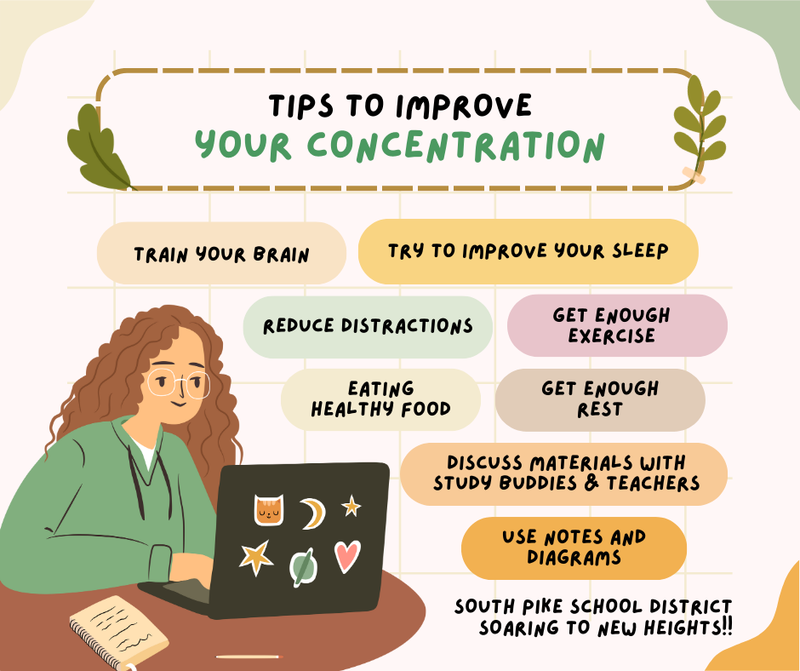 spsd study tips 3rd 9 wks 2025