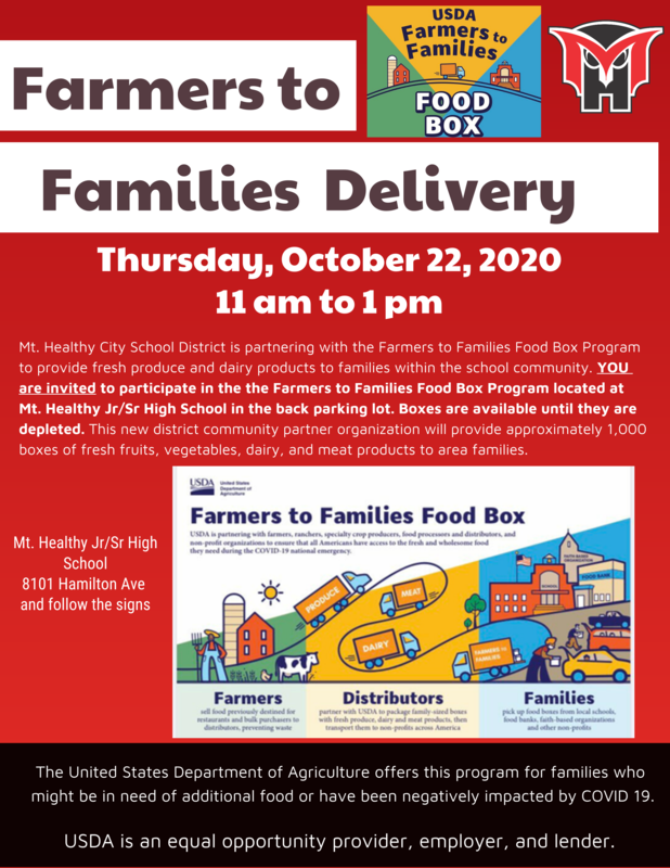 armers to families graphic 10-22