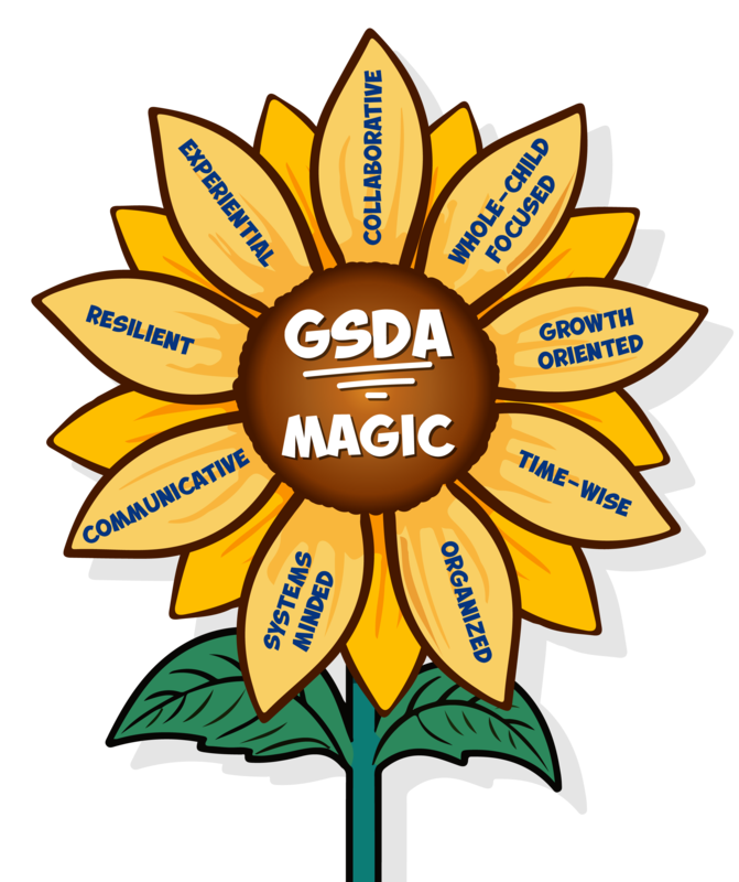 sunflower with GSDA Magic