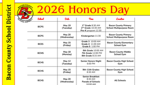 honors