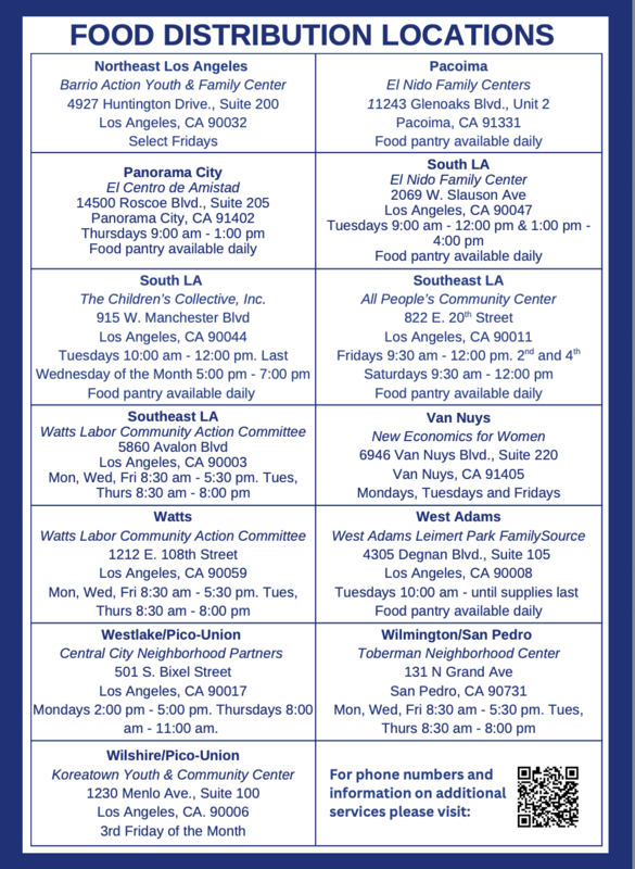 Weekly Food Distribution 2
