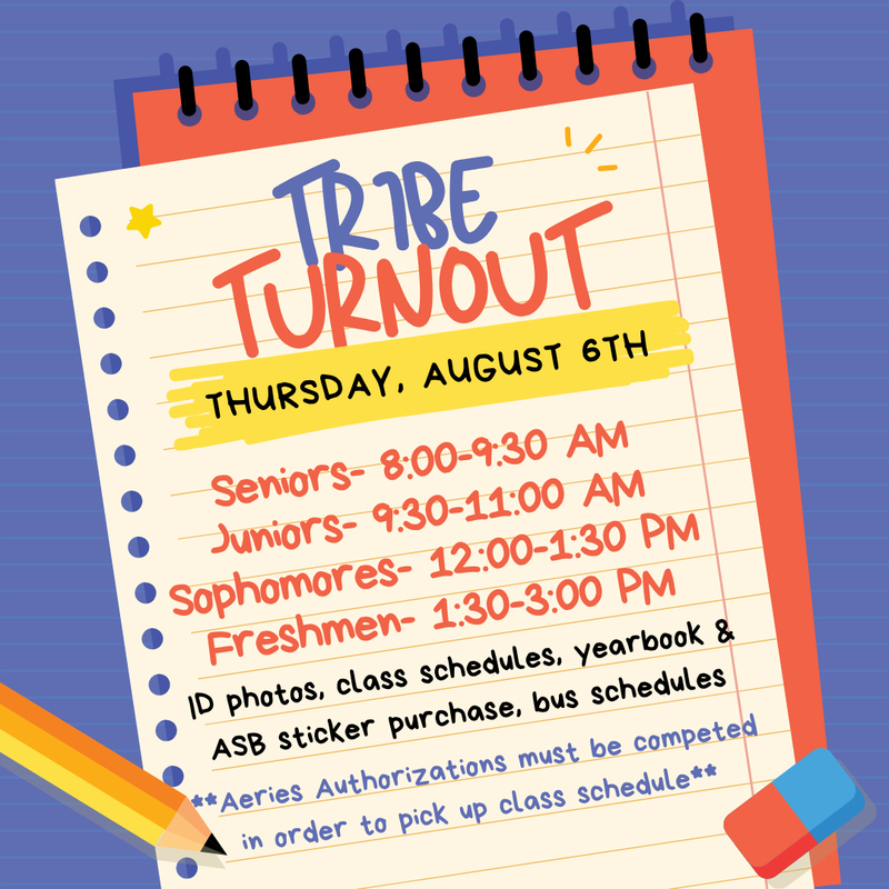 Tribe Turnout