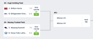 1st Round Playoff Game