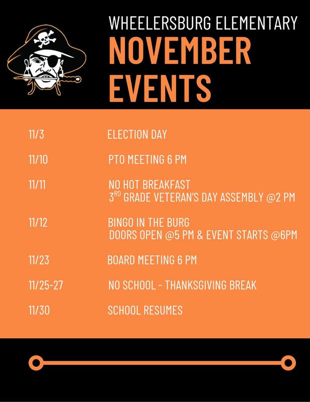 NOV