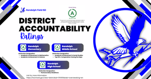 Accountability Rating