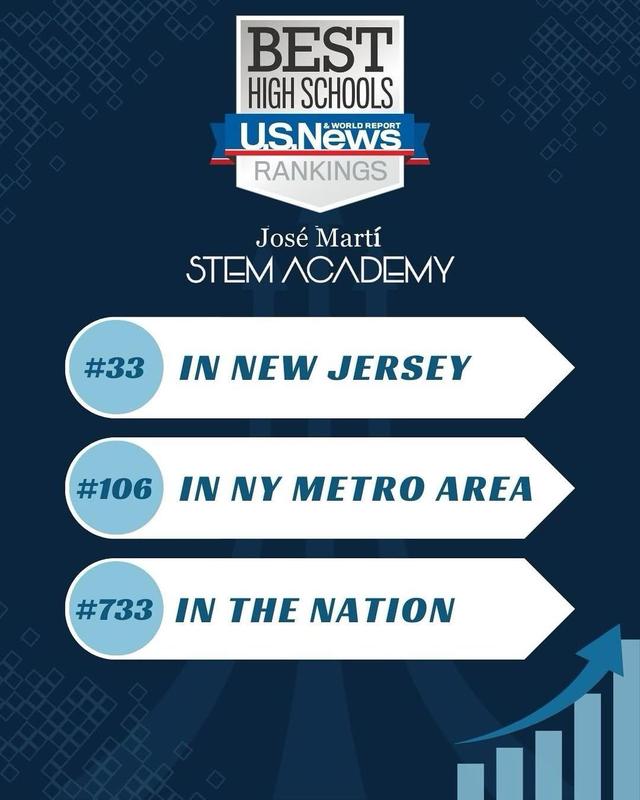 Flyer For JMSA Recognition by U.S. News & World Report