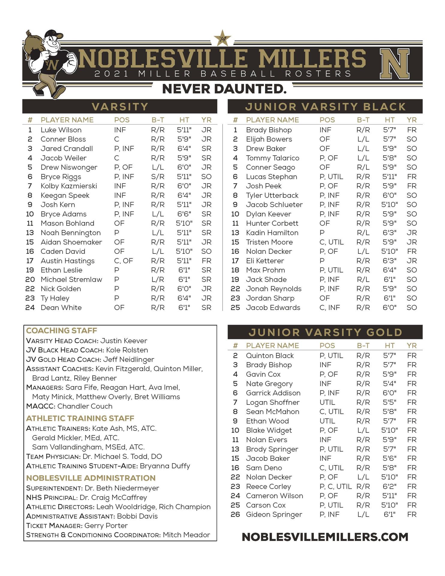 Noblesville Baseball