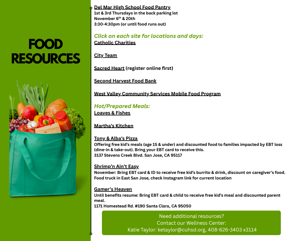 food resources