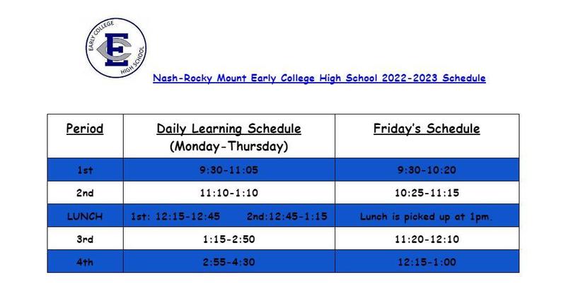 Daily Learning Schedule