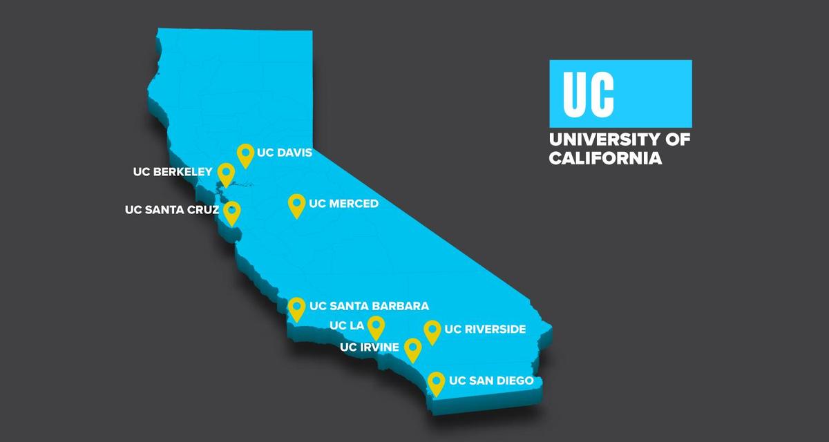 UC Map