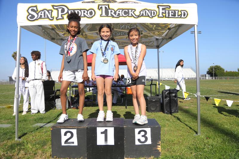 1st-3rd Place