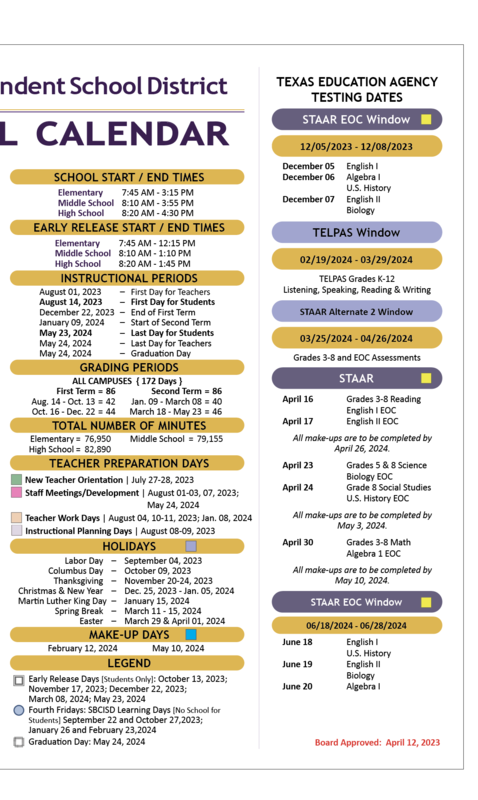 Updated Testing Schedule