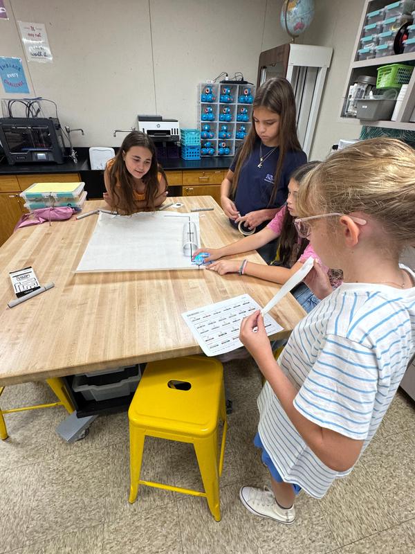 STEM ozobots