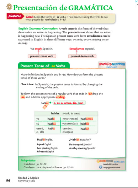 Present Tense -ar endings.png