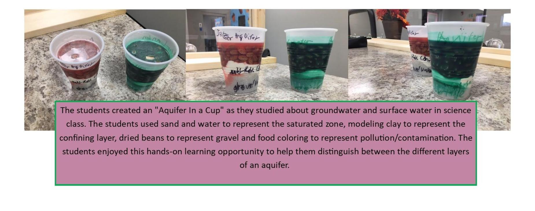 Aquifer in a cup