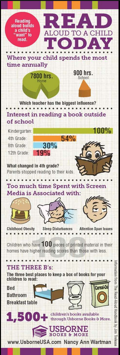 Want to get involved? Read to a student! Featured Photo
