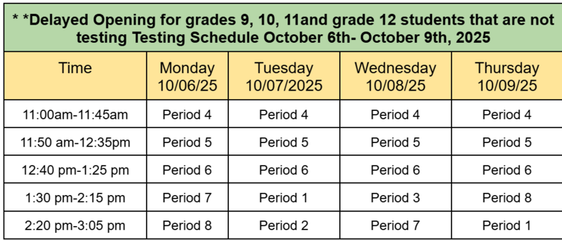 NJGPA Delaye opening schedule for non-testing students