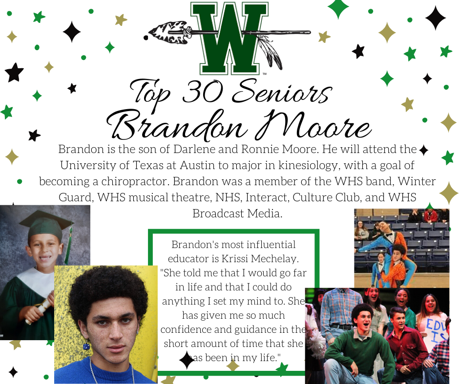 graphic of brandon moore