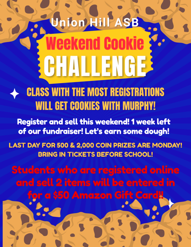Cookie Dough Challenge!