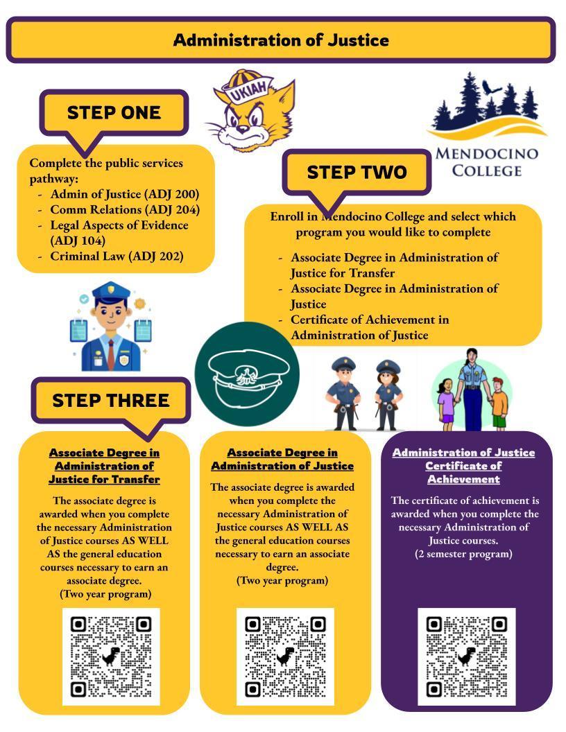 Erica_Monts_High_school-5-18 - SGTC, image size:816x1056