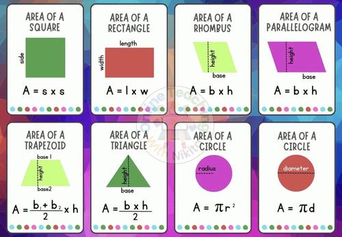 Formulas to remember !!!