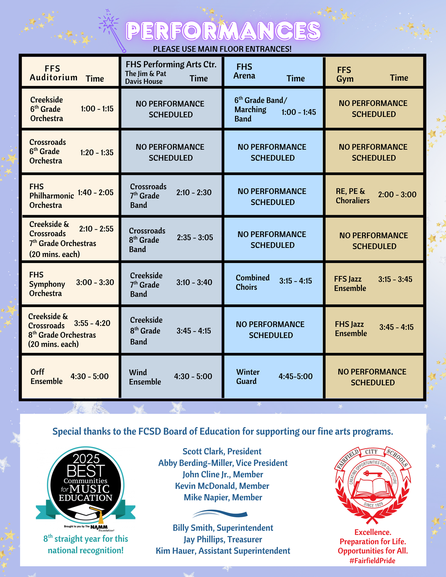 This is the second page of the handout for the Arts Fair on May 2. It includes the performance schedule and how to get swag.