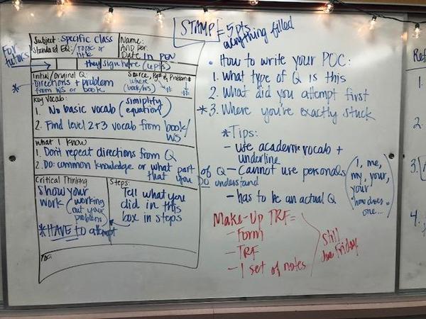 how to fill out a TRF.jpg