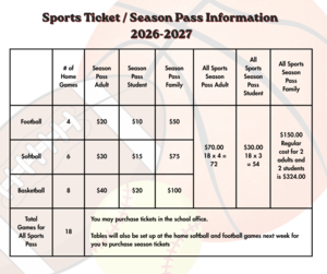 Sports Tickets Season Pass information