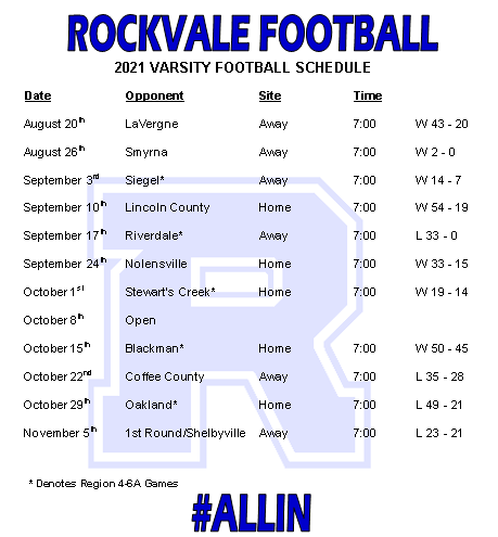 2021 Season – Football – Rockvale High School