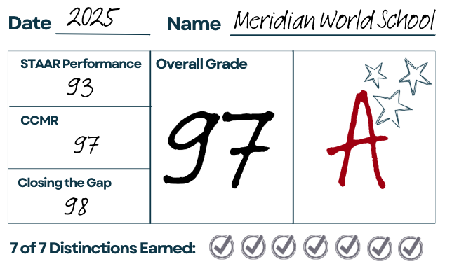 TEA "Report Card"