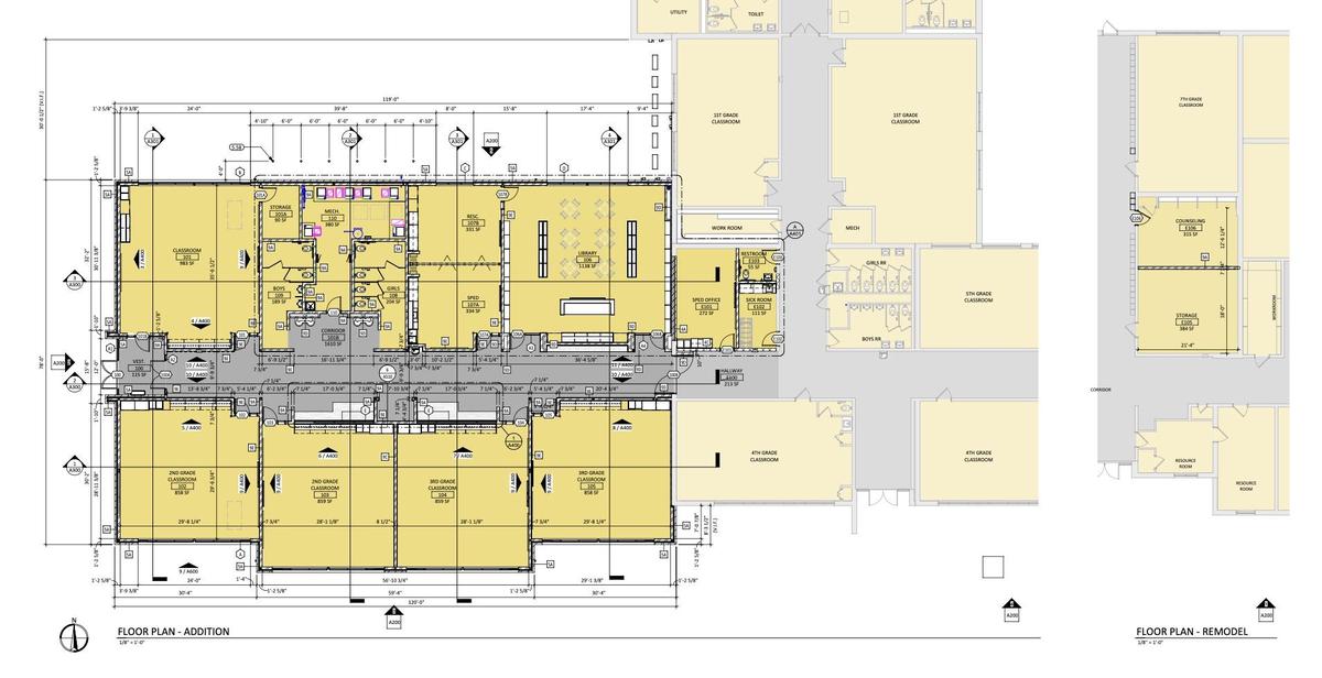 Elementary Plans