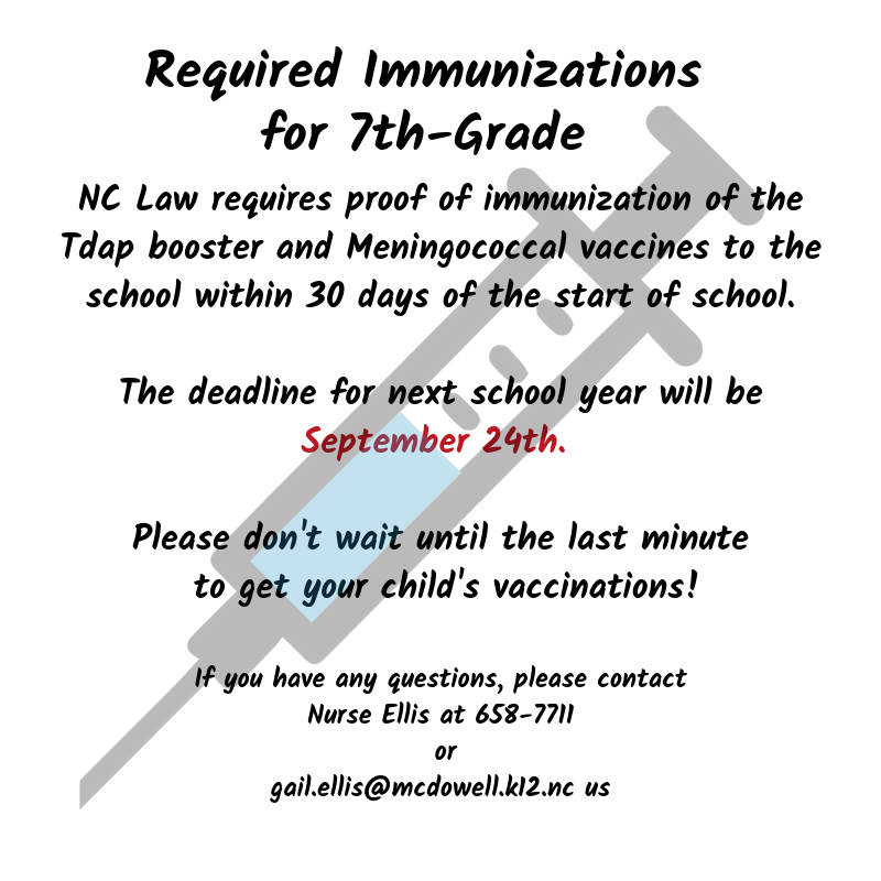 Required Immunizations for 7th-Grade