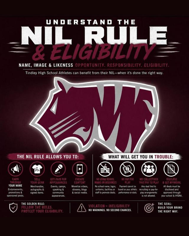 Tindley NIL Guidelines Poster