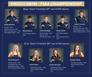 swimmers dressed in swim attire with stats from championship