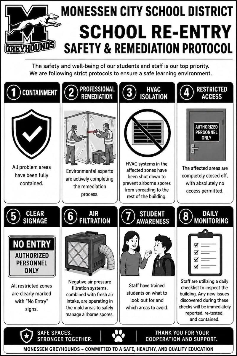 MEC Precautionary Measures for Start of School Featured Photo