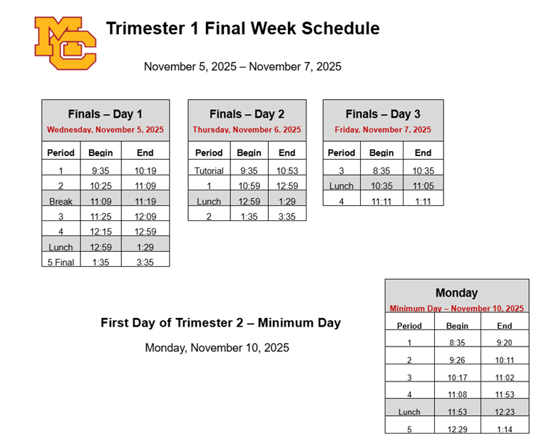 Trimester 1 Finals Bell Schedule