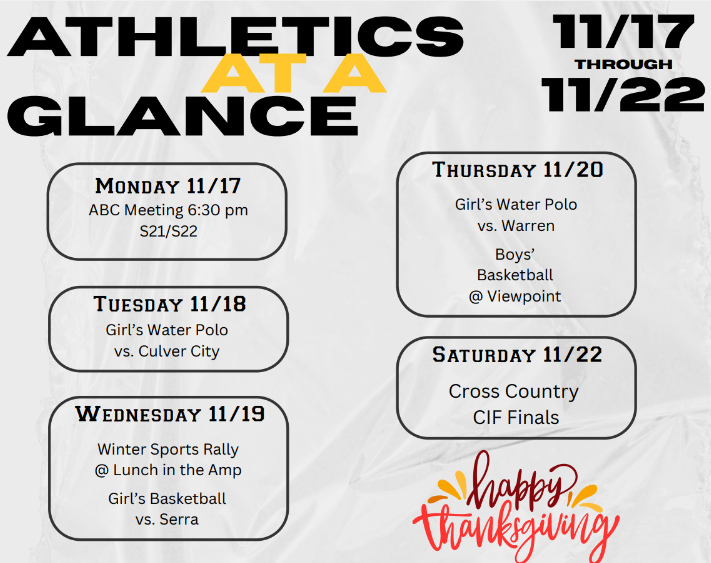 SPORTS THIS WEEK! Thumbnail Image