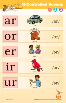R-controlled Vowels