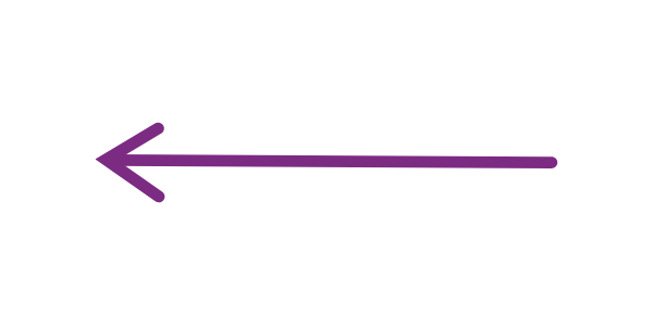Arrow pointing from the description of Grandview to the year 1987
