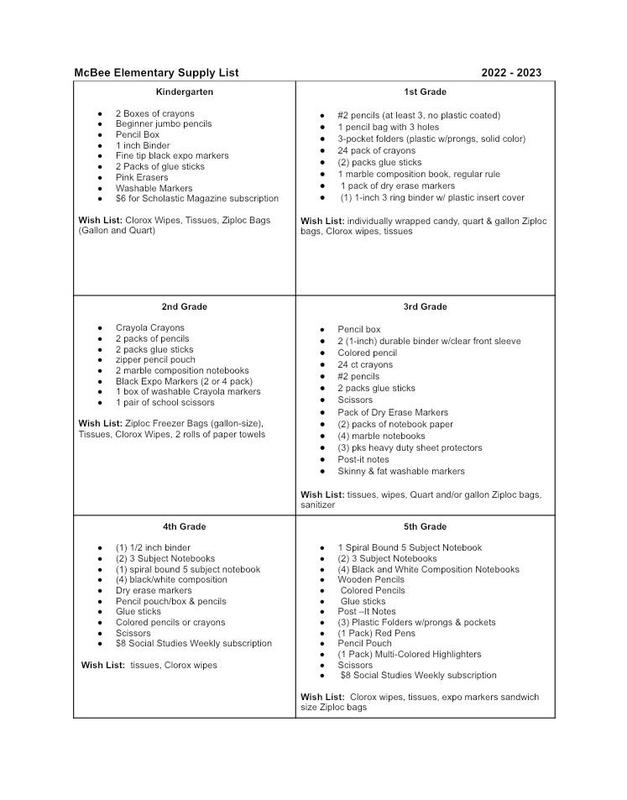 Supply Lists 2022-2023 Featured Photo