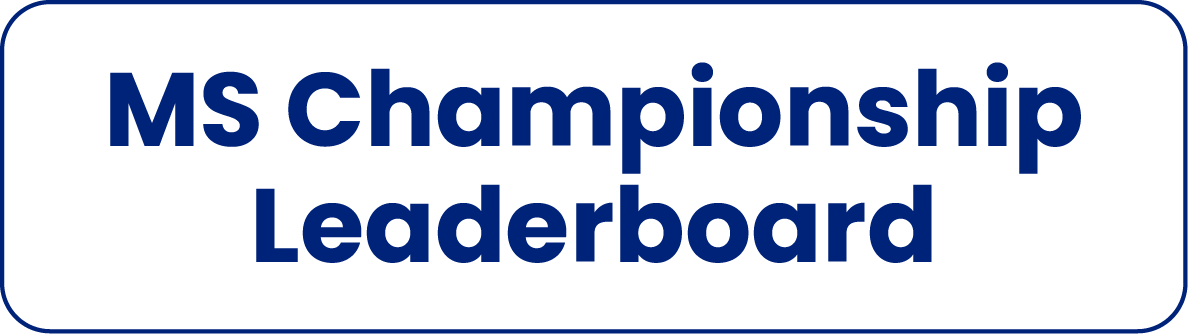 MS Championship Leaderboard